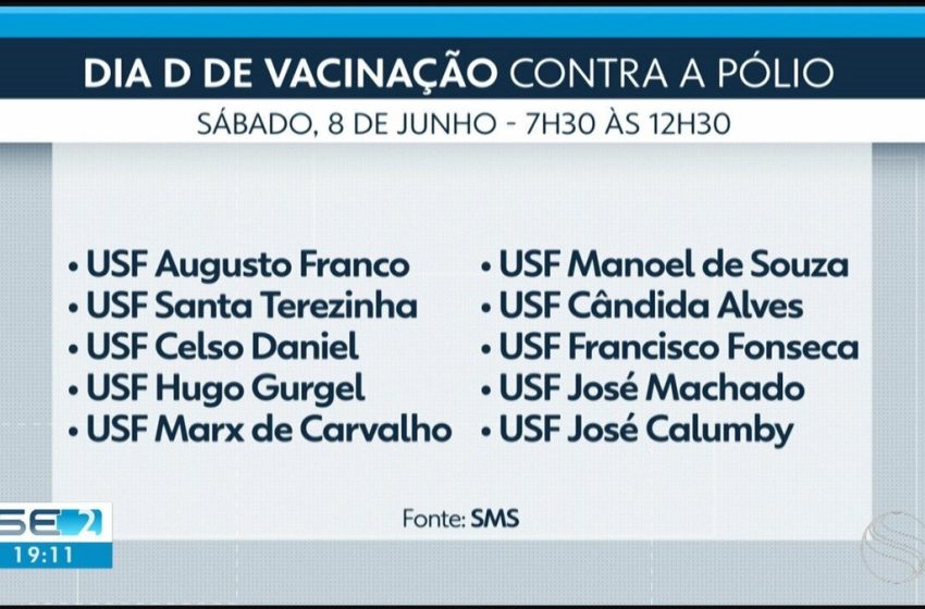  Campanha do Dia D de vacinação contra poliomielite é realizada em Aracaju